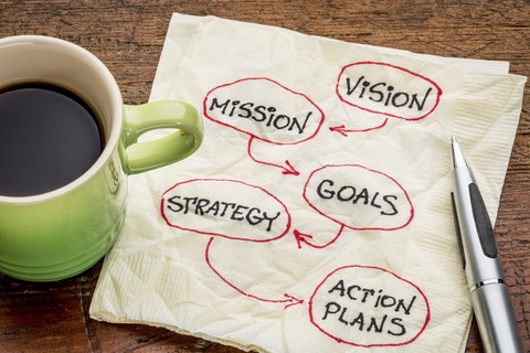 When Should You Revise Your Mission and Vision Statements? - ways to renew yourself