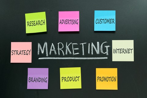 Marketing plan